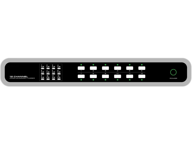 12λUSB